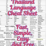 English to Thai Cheat Sheet - transportation, activities, shopping, numbers