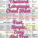 English to Thai Language Cheat Sheet with common Thai words and phrases
